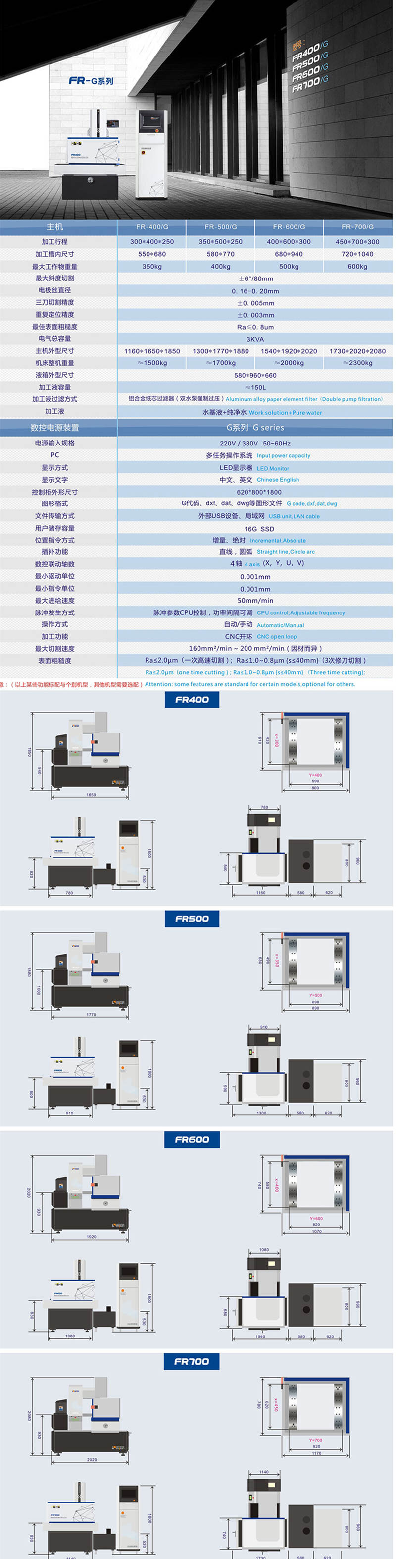 FR-G中走絲系列